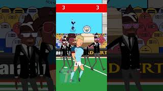 Manchester City vs Tottenham Haaland  #football #shortvideo #shorts #short