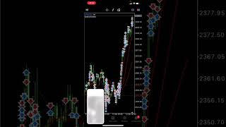 Robô de Forex Delta Force Turbo