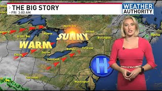 Summer heat & sunshine, next risk for rain?