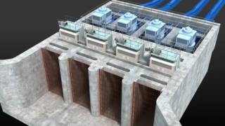 How does the thermal power plant works Part-3.