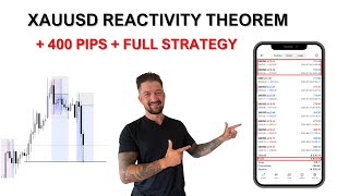 GOLD reactivity Theorem + EASY STRATEGY