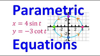 6.4A  Parametric Equations