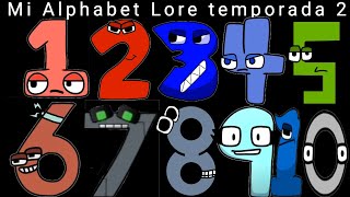 Mi Alphabet Lore temporada 2 completa