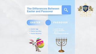 Easter vs. Passover: An In-Depth Exploration #easter #passover #Jesus