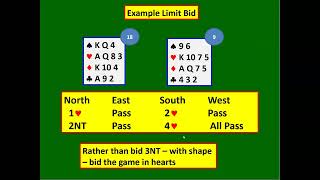 Trial Bid - Bridge bidding convention