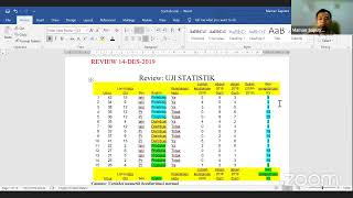 Coaching Clinic Road to UAS Biostatistika