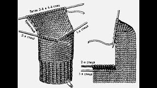 Как вязать пятку. Пошаговое видео для начинающих. (Learn to Knit Socks part 2)