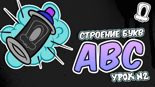 A B C - Граффити буквы. Строение, ошибки, примеры.