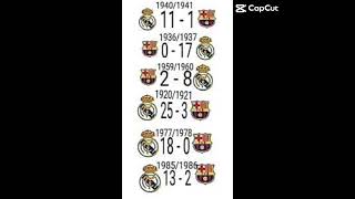 Real Madrid 😈