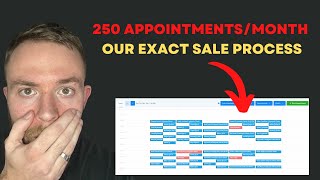 Use This Exact Sales Process To Scale Your Agency to $100k/Month in 2023