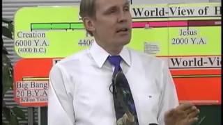 CSE 101 9   Kent Hovind   College Series   Young Earth Creationism FULL