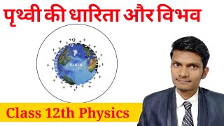 Potential and Capacitance of the Earth | Class 12 Physics | Board exam 2024