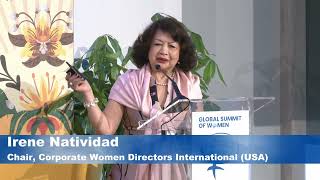 2024 Global Summit of Women - FIreside Chat CWDI Report Full Session