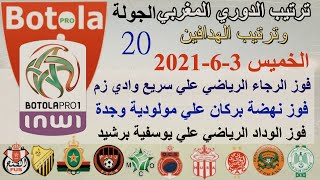 ترتيب الدوري المغربي وترتيب الهدافين الجولة 20 اليوم الخميس 3-6-2021- فوز الرجاء والوداد الرياضي