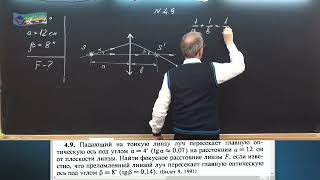 13 Оптика (8-9 класс)