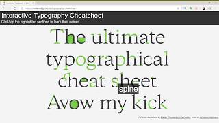 Interactive Typography cheatsheet