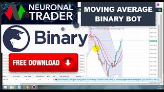 Moving Average Binarytools Rise Fall Bot Virtual2 Losses (Free Download)