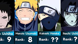 Saddest Backstories Of Naruto Characters ranked