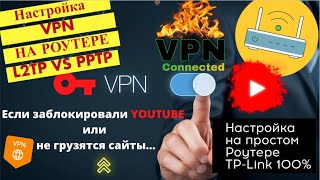 Как Настроить VPN на Роутере для обхода ограничений Ютуб?