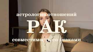 Совместимость Раков со знаками зодиака. Ведическая астрология