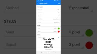 volatility index 75 m5 scalping strategy #vix v#vix75 #volatilitytrading #forex