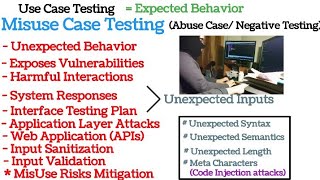 Misuse Case Testing