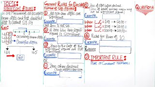 Significant figures || Unit Measurement || Class 11th Topic Significant Figures | Important Rules