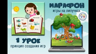 МАРАФОН №1  - 1 урок:   Принцип создания игр    #игрыналипучках​ #фотошоп​ #игрысвоимируками