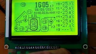 Блок управления гелиосистемой ГВС и отопления своими руками, ATmega128a–st7920