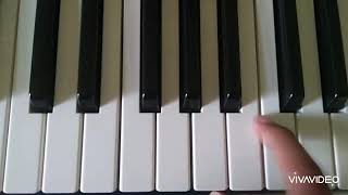 AASHRAYAM YESHUVIL PIANO TUTORIAL EASY &SLOW