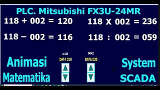 Belajar PLC. Mitsubishi FX3U-24MR, System Scada, Function Arithmatika.