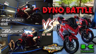 Dyno Ninja 250 2013 VS 2022