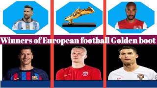 Winners of European football Golden Shoe (Boot)All times|2024