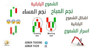 نجم الصباح ونجم المساء نموذج الشراء والبيع اشكال الشموع اليابانية الدرس العاشر  10