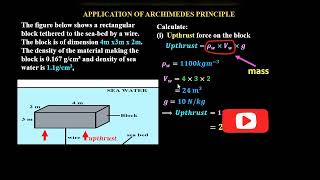 Archimedes principle || application