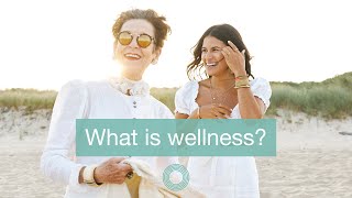 What is Wellness | Nutrafol Campaign