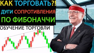 🔥КАК ТОРГОВАТЬ ПО ДУГАМ СОПРОТИВЛЕНИЯ ПО ФИБОНАЧЧИ?! // ФИБОНАЧЧИ СОПРОТИВЛЕНИЕ 🔥