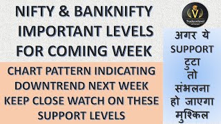 Nifty & Banknifty prediction & analysis for next week अगर ये support टुटा तो संभलना हो जाएगा मुश्किल