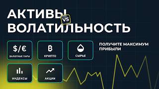 Торговля на 5 видах активов: как на них влияет волатильность?