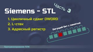 Siemens STL 03 - Цикличный сдвиг DWORD