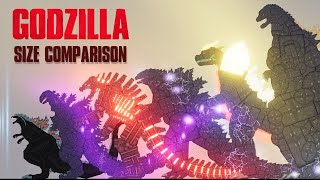 GODZILLA King of Monster Size Comparision [Monsterverse] - People Playground 1.26.6