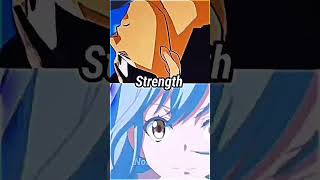 Goku Black Vs 3 Random who is strongest? #shorts #fyp #edit #naruto #ytshorts #dragonball #anime