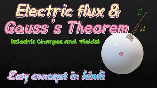 Electric Flux and Gauss’s Theorem (Complete Concept)