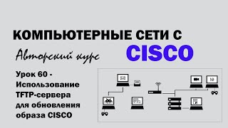 Компьютерные сети с CISCO - УРОК 60 из 250 - Использование TFTP-сервера для обновления образа CISCO