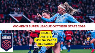 Women's Super League October Stats 2024 | Women's Super League Updates 2024