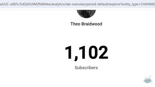 I won’t stop streaming til I hit 1400  subs .