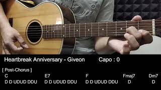 Heartbreak Anniversary - Giveon Guitar Tutorial with Chords / Lyrics