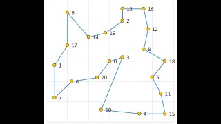 Минимизация перемещений инструмента (Задача коммивояжера в Excel)