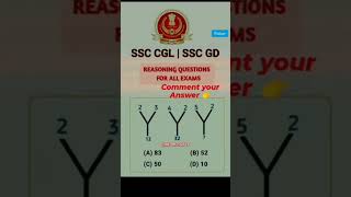 #reasoining #civilserviceexam #reasoningability #ssc #reasoing