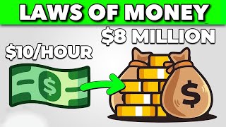 9 Laws Of Money You Need To Know Now!